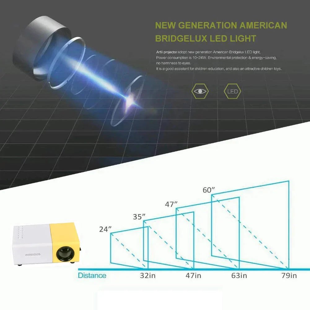 Mini Projector – 1080P Full HD Support, Portable LED Projector, 4K Video Playback, Multiple Connectivity Options - TrendyTechWorldTrendyTechWorldTrendyTechWorldMini Projector – 1080P Full HD Support, Portable LED Projector, 4K Video Playback, Multiple Connectivity Options