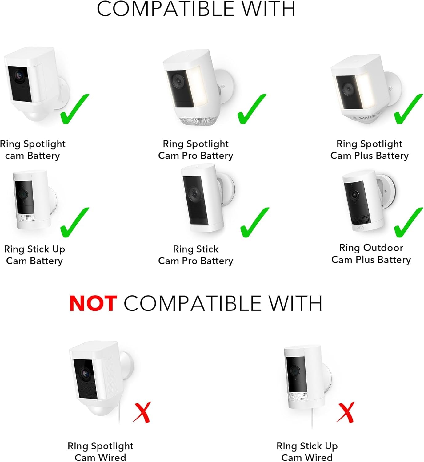 Solar Panel Compatible with Ring Spotlight Cam/Plus/Pro Battery, Stick up Cam/Pro & Outdoor Cam plus Battery - Continuous Power for Ring Surveillance Camera (3 - Pack, White) - TrendyTechWorldTrendyTechWorld744110808049TrendyTechWorldSolar Panel Compatible with Ring Spotlight Cam/Plus/Pro Battery, Stick up Cam/Pro & Outdoor Cam plus Battery - Continuous Power for Ring Surveillance Camera (3 - Pack, White)