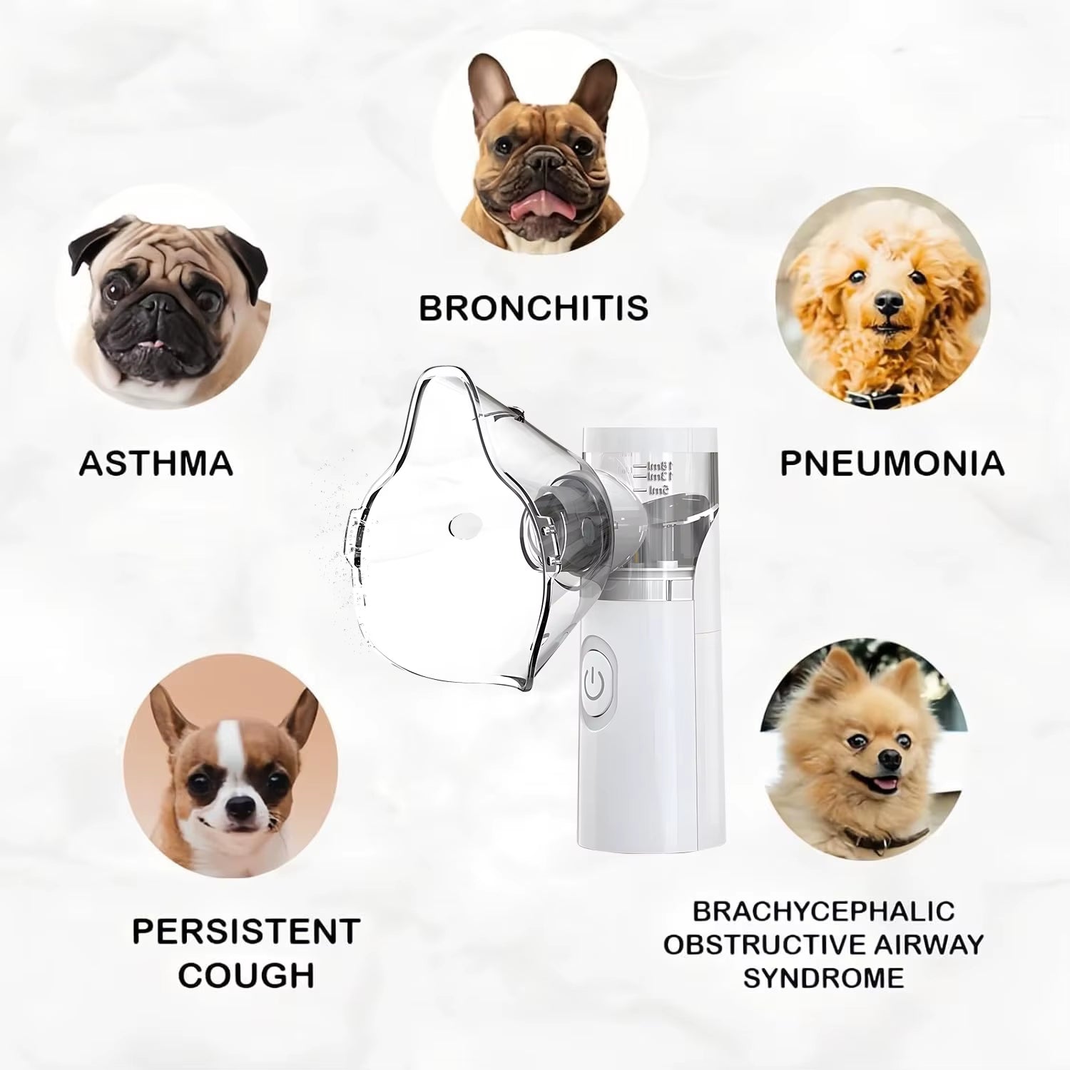 Pet Portable Nebulizer Machine Medical Atomizer Nebuliser Inhalator for Animal Silent Inhaler Humidificador Nebulizador - TrendyTechWorldTrendyTechWorld7445033822848TrendyTechWorldPet Portable Nebulizer Machine Medical Atomizer Nebuliser Inhalator for Animal Silent Inhaler Humidificador Nebulizador