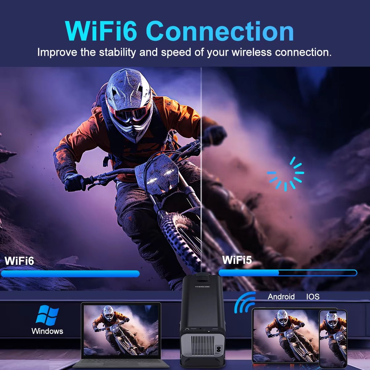4K Android 11 Projector Native 1080P 390ANSI HY320 Dual Wifi6 BT5.0 1920*1080P Cinema Portable Projetor Upgrated HY300 - TrendyTechWorldTrendyTechWorld7445029464489TrendyTechWorld4K Android 11 Projector Native 1080P 390ANSI HY320 Dual Wifi6 BT5.0 1920*1080P Cinema Portable Projetor Upgrated HY300