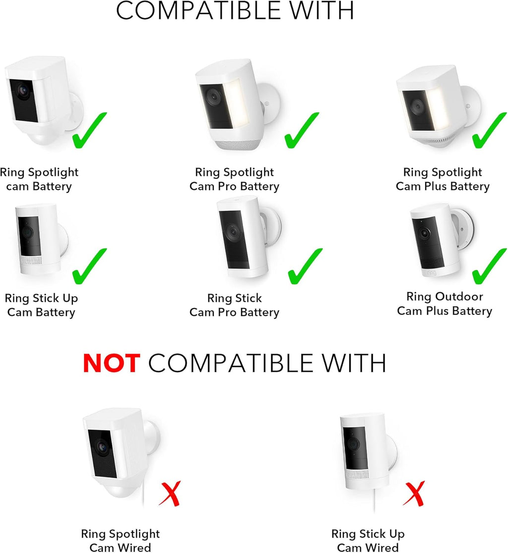 Solar Panel Compatible with Ring Spotlight Cam/Plus/Pro Battery, Stick up Cam/Pro & Outdoor Cam plus Battery - Continuous Power for Ring Surveillance Camera (3 - Pack, White) - TrendyTechWorldTrendyTechWorld744110808049TrendyTechWorldSolar Panel Compatible with Ring Spotlight Cam/Plus/Pro Battery, Stick up Cam/Pro & Outdoor Cam plus Battery - Continuous Power for Ring Surveillance Camera (3 - Pack, White)