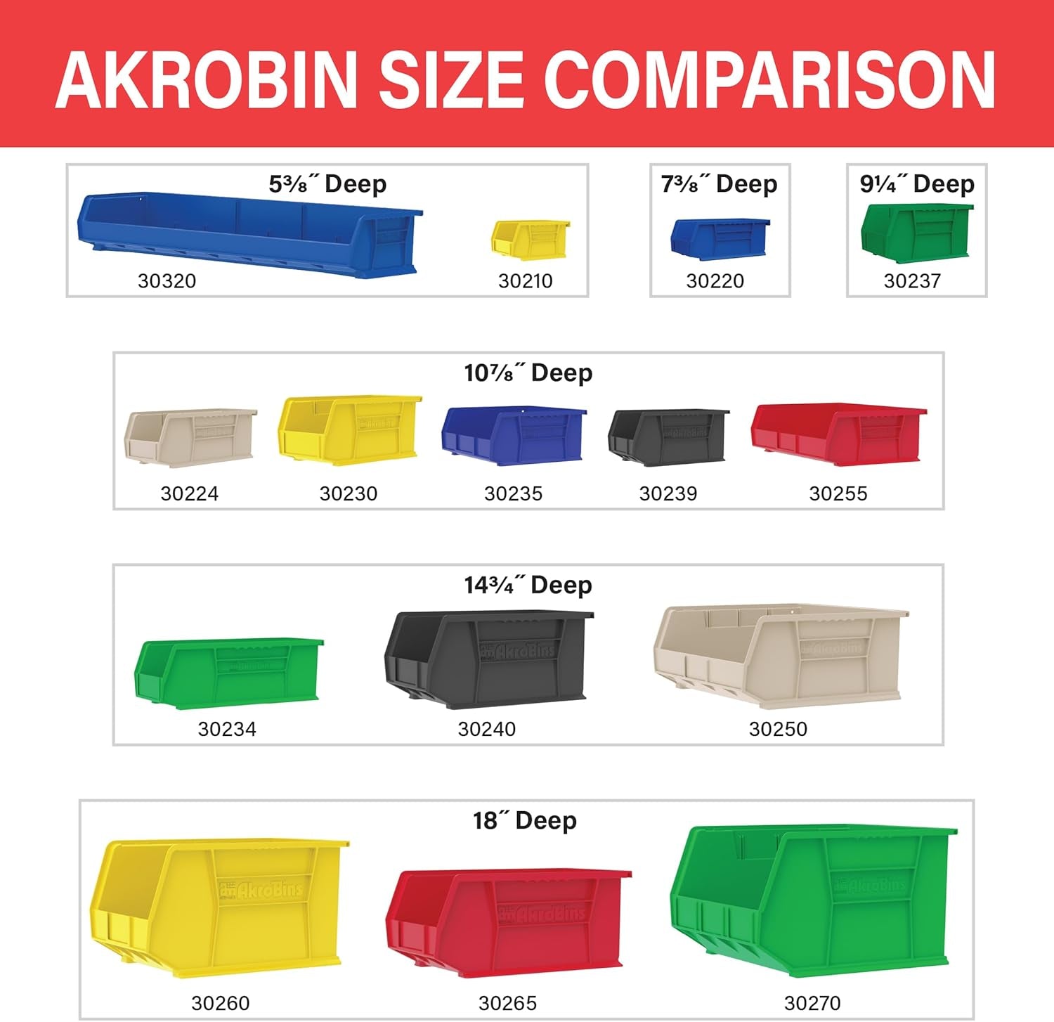 30220 Akrobins Plastic Storage Bins, Space - Saving Stackable Bins for Garage, Pantry, Craft Organization, 7 - " X 4 - " X 3 - ", Red, 24 - Pack - TrendyTechWorldTrendyTechWorld726084527737TrendyTechWorld30220 Akrobins Plastic Storage Bins, Space - Saving Stackable Bins for Garage, Pantry, Craft Organization, 7 - " X 4 - " X 3 - ", Red, 24 - Pack
